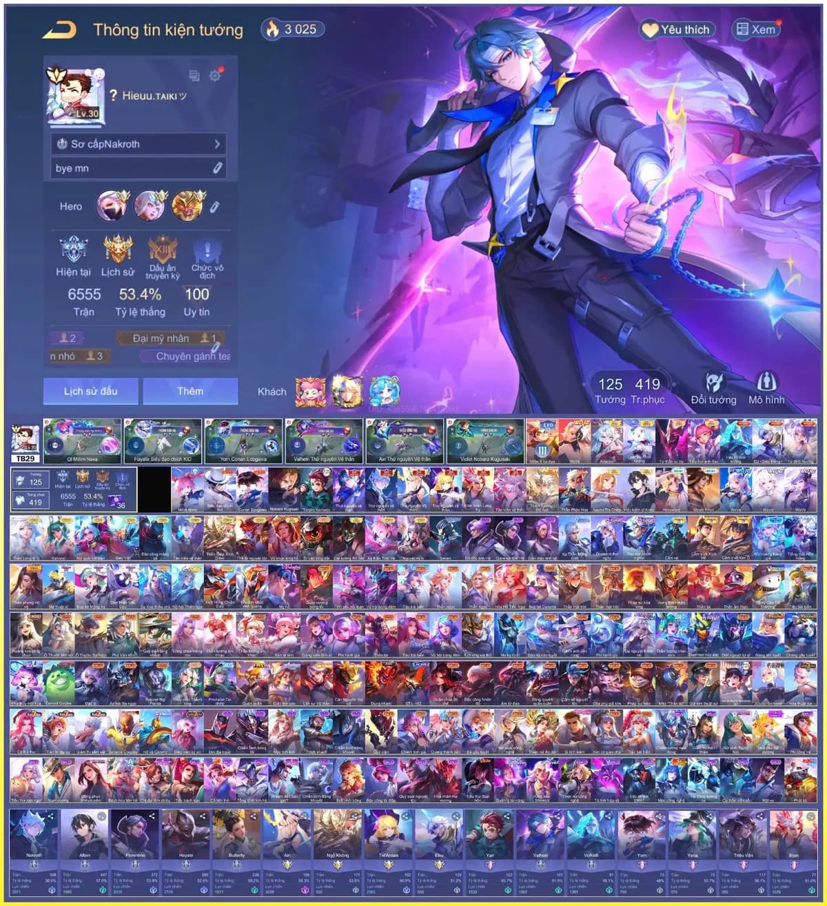 Ảnh minh họa nickgame